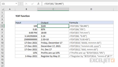 How To Use The Excel Text Function Exceljet