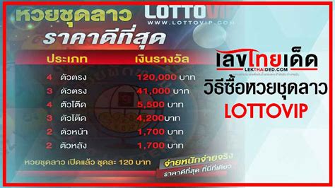 ชุดละ120 จ่าย 120,000  อัพเดทราคาหวยลาว 2564  กติกาการเเทงหวยลาว lottovip. วิธีซื้อหวยชุดลาว lottovip ใครแทงไม่เป็นหรือไม่เคยเล่น ทาง ...