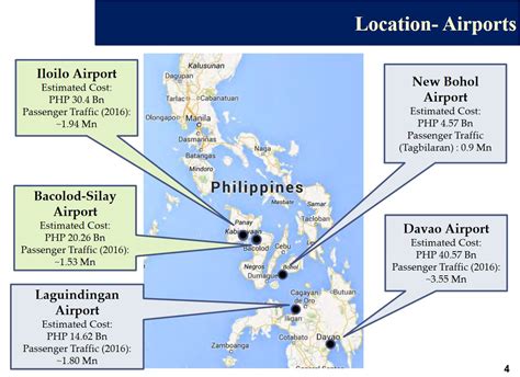 The Exciting Centennial Of Philippine Aviation DOTr Unveils Major Airports Projects