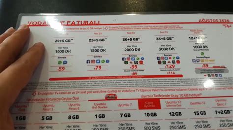 Alg Lama Eytan Oyunu Fkeli Vodafone Faturas Z Ge I Paketleri