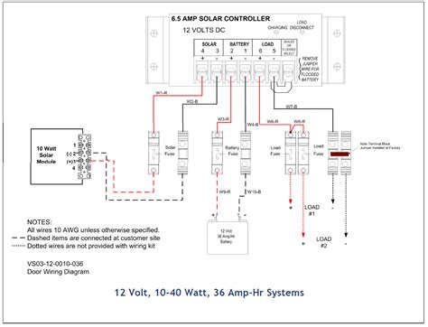 What sized wiring do i need for my system? Full list of Solar System Wiring & Installation Circuit Diagram - 12V and 24V