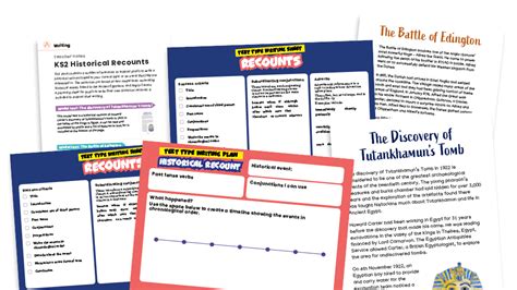 Historical Recounts Ks2 Text Types Writing Planners And Model Texts