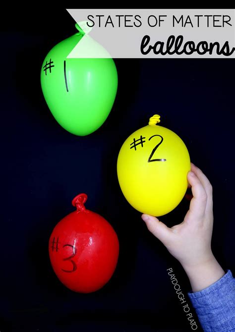 States Of Matter Balloons In 2020 Matter Activities States Of