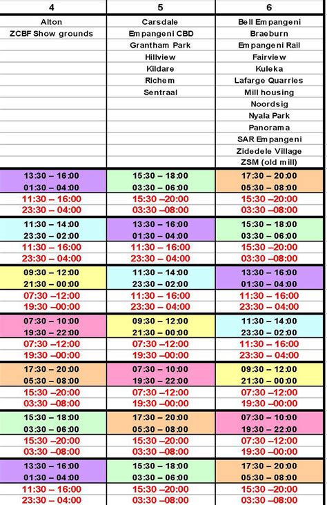 Finding your load shedding schedule for your specific city, town or municipality can be a torrid task online, and searching for them the city of cape town often implements a lower stage of load shedding for those supplied by the municipality rather than eskom. Plans for Download: Eskom Load Shedding Schedule Table View