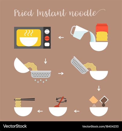 Graphic Info Step Step Cooking Fried Noodle Vector Image