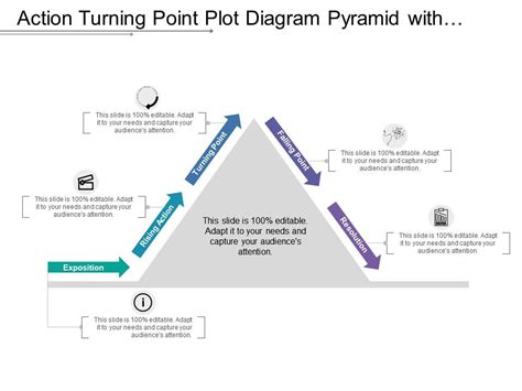 If the traffic already consists of compressed files, such as.zip,.tar, or.mpeg. Action Turning Point Plot Diagram Pyramid With Arrow | Presentation PowerPoint Images | Example ...