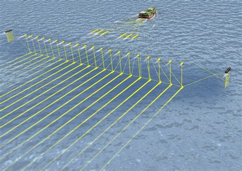 3d Marine Seismic Survey Configuration A Courtesy Of Petroleum