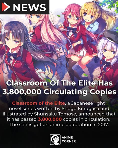 Classroom Of The Elite Japanese Light Novel Anime