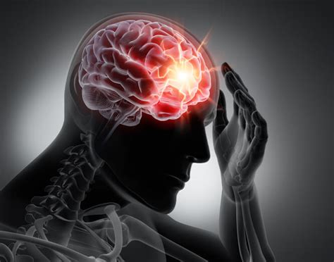 Symptoms Of Anoxic Brain Injury And Hypoxic Brain Injury