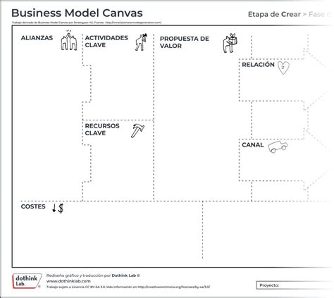 Herramienta Business Model Canvas Validar Datos En Pdf