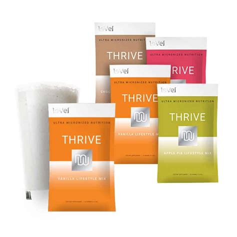 Level Thrive Shake Review Update 2021 11 Things You Need To Know