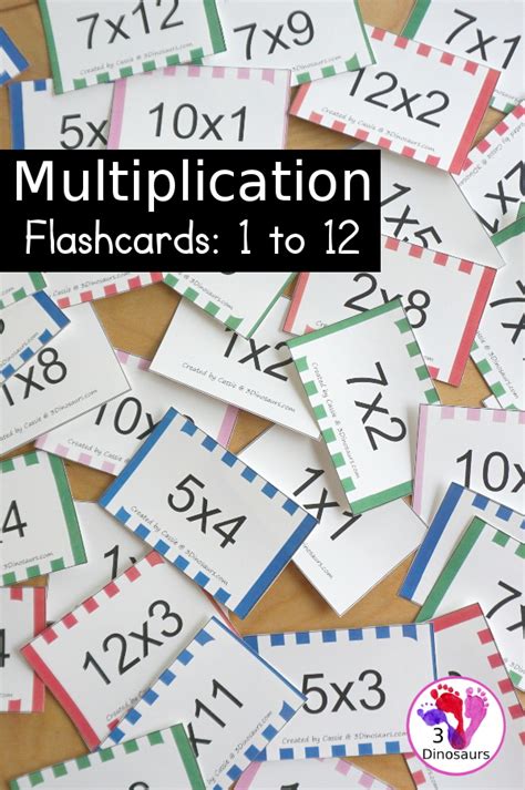 Multiplication Flash Cards Clip Art