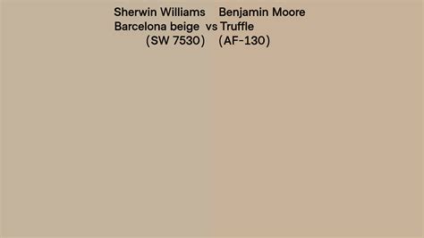 Sherwin Williams Barcelona Beige Sw 7530 Vs Benjamin Moore Truffle