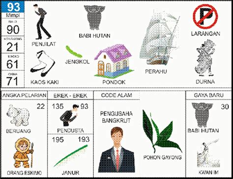 perkutut erek erek