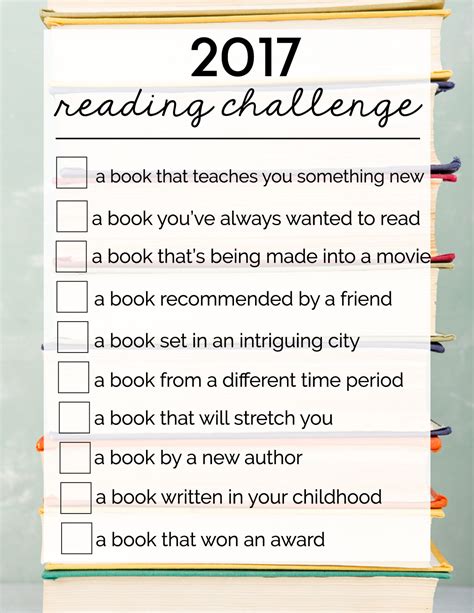 2017 Reading Challenge