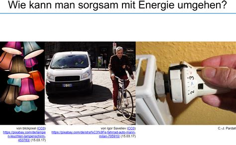 • einfache experimente zum sorgsamen umgang mit energie durchführen und daraus verhaltensregeln für den alltag in der schule und zu hause ableiten (zum beispiel kochen, stoßlüften). Einstieg