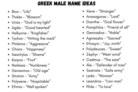 315 Beautiful Greek Male Names And Meanings 2023