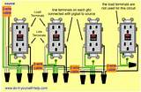 Youtube Electrical Wiring Outlet Pictures