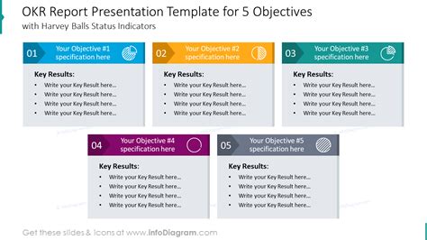 Get 20 Okr Objectives Key Results Infographics Diagrams For Weekly