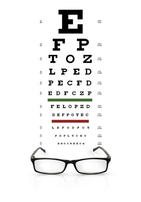 understanding your eyeglass prescription discovery eye foundation