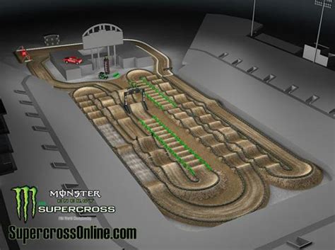 This is the yamaha track map for monster energy supercross round 8 at ford field in detroit, michigan. Insight: Supercross Track Maps Unveiled - Racer X Online