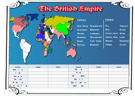 Victorian British Empire Worksheet By Cleggems Teaching