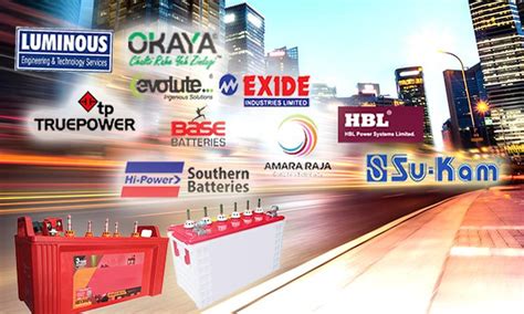 Which Companies Have The Best Prices Of Car Batteries Cars Reviews 2023
