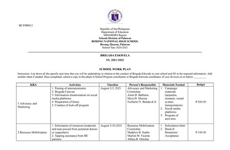 Brigada Eskwela Form 2 School Work Plan Copy Republic Of The