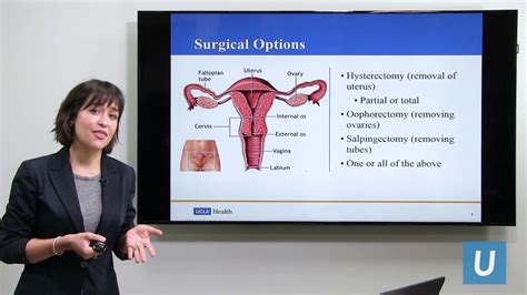 Gender Affirmation Surgery Options For Female To Male Patients