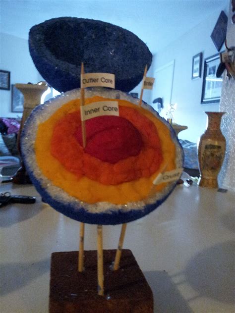 The Earths Core Model I Did With My Son Science Activities For Kids