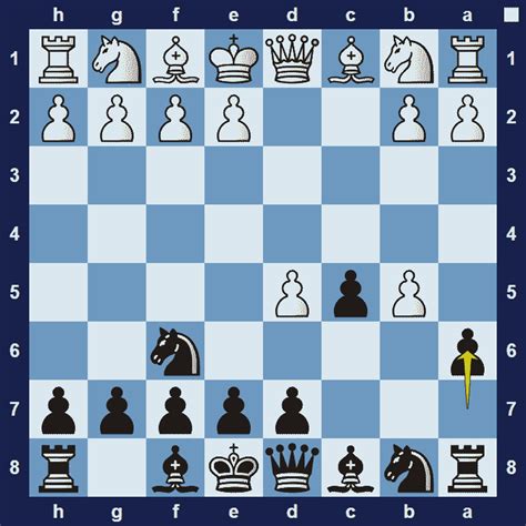 Chess Openings List