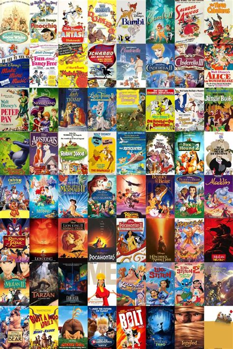 This list will be specific to disney animated movies only; Disney animated movies | Movies for the kids | Pinterest