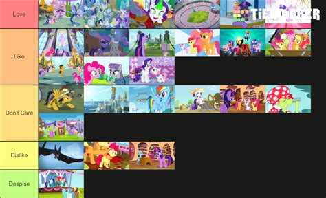 My Little Pony Season 4 Episode Ranking Mylittlepony