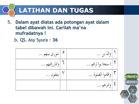 PPT - Pendidikan Agama Islam Kelas X SMA PowerPoint Presentation, free download - ID:4828823