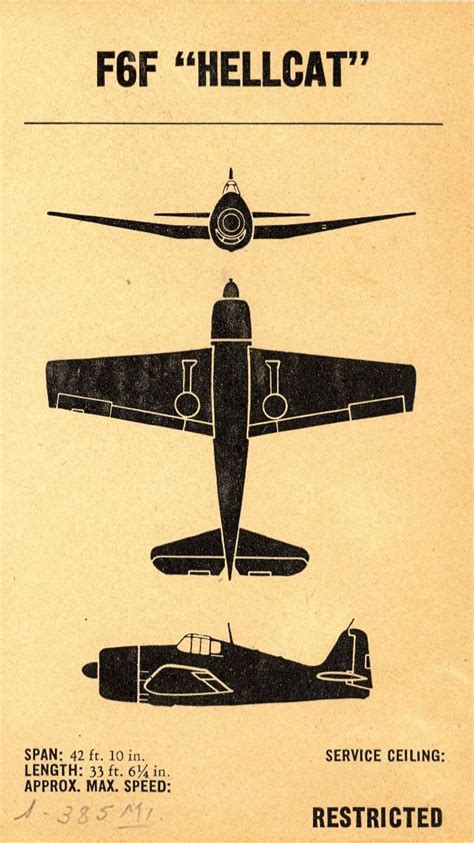 Wwii Aircraft Recognition Manual Id Silhouettes Artofit