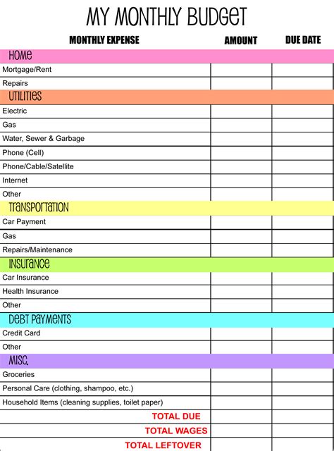 Mortgage Budget Planner Spreadsheet pertaining to Monthly Budget Planner Template Bbfccecfa ...