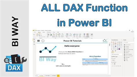 Dax Language All Function In Power Bi Youtube