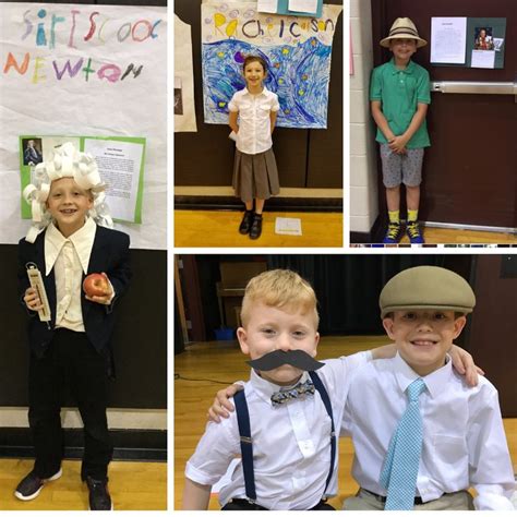 Create A Living Wax Museum In Your Classroom Continental Wax Museum