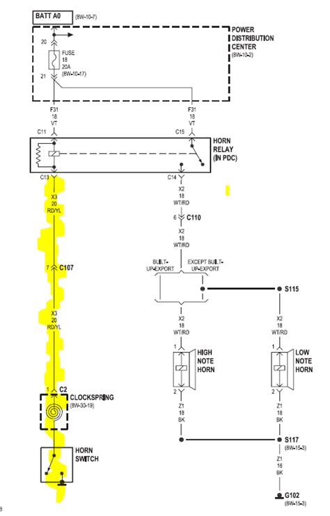 Wiring diagram 2008 jeep grand cherokee example wiring diagram. 1998 Jeep Tj Wiring Diagram - Wiring Diagram Schemas