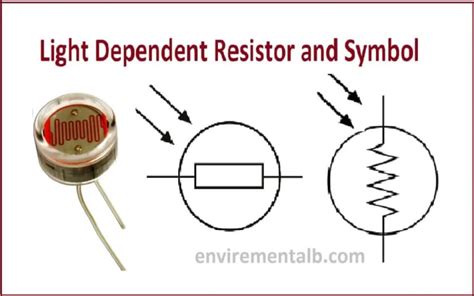 Light Dependent Resistors Ldrs Working Symbol Types Student Lesson