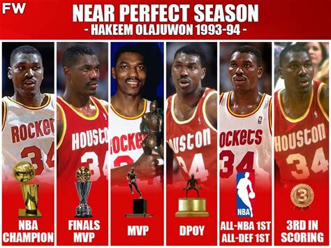 Hakeem Olajuwon Had The Perfect Season With The 1994 Houston Rockets