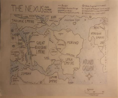 Art The Nexus Map See Comment Dnd