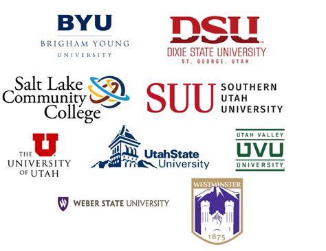 The Skyline Horizon A Survey Of Utah Colleges