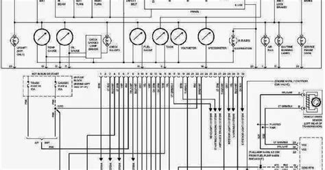Wiring Diagrams and Free Manual Ebooks: 1997 Chevrolet ...