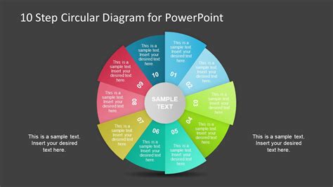 step circular diagram style  powerpoint slidemodel