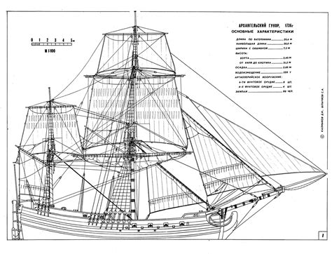 Wood Ship Model Plans Plans Free Pdf Download
