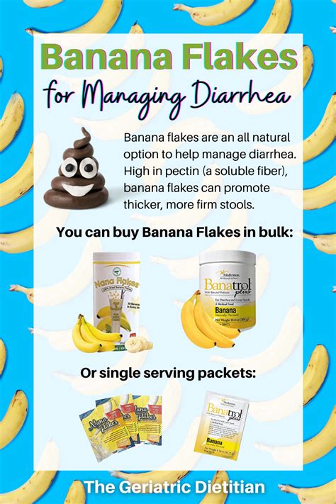 Images Of Bulk And Single Serving Banana Flake Options Along With Words