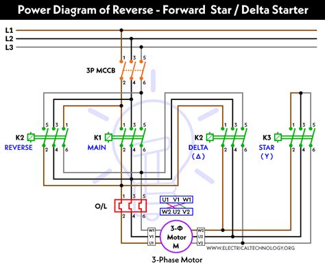 Forward Reverse Star Delta Circuit Diagram