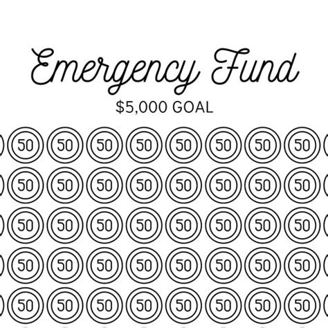 Printable 5000 Emergency Fund 5000 Savings Tracker Savings Etsy