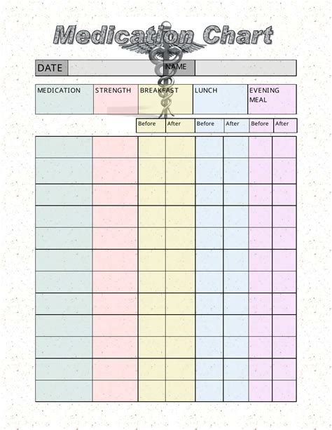 Free Medication Schedule Template Printable Templates